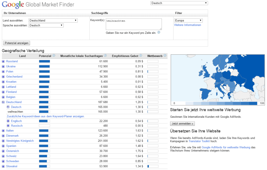 google global market finder